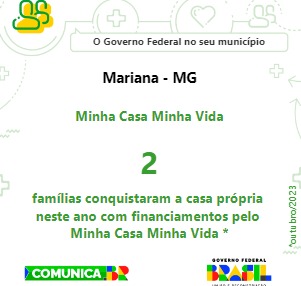 Mais de 6 mil pessoas em Mariana recebem o benefício do Bolsa Família; confira dados