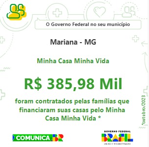 Mais de 6 mil pessoas em Mariana recebem o benefício do Bolsa Família; confira dados