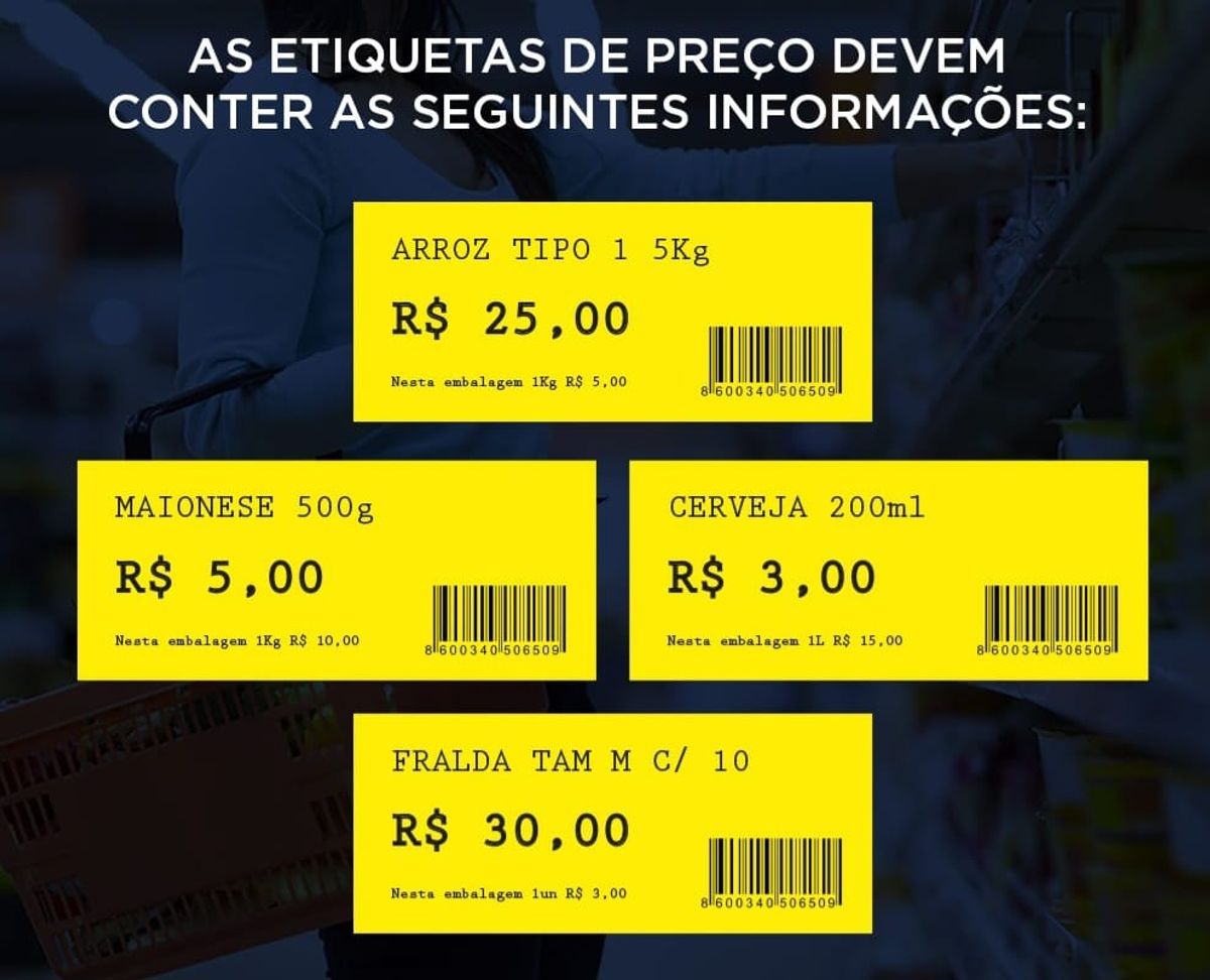 PROCON de Ouro Preto faz recomendação aos comerciantes e fornecedores sobre fixação de preços